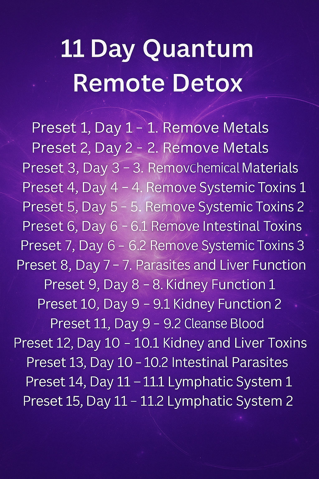 Quantum Healing Detox