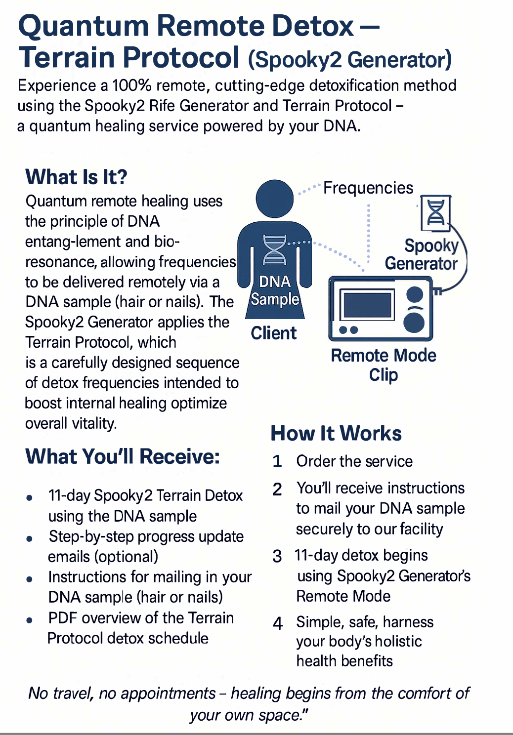 Quantum Healing Detox
